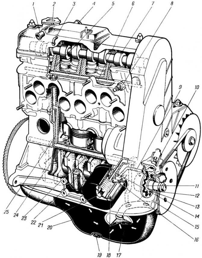 Замена масла в двигателе лада приора 16 клапанов