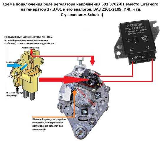 Замена щеток генератора lada 2101 (ваз 2101)