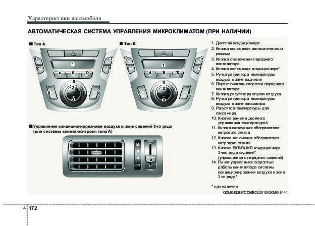 Hyundai santa fe iii (2015 — 2018) инструкция