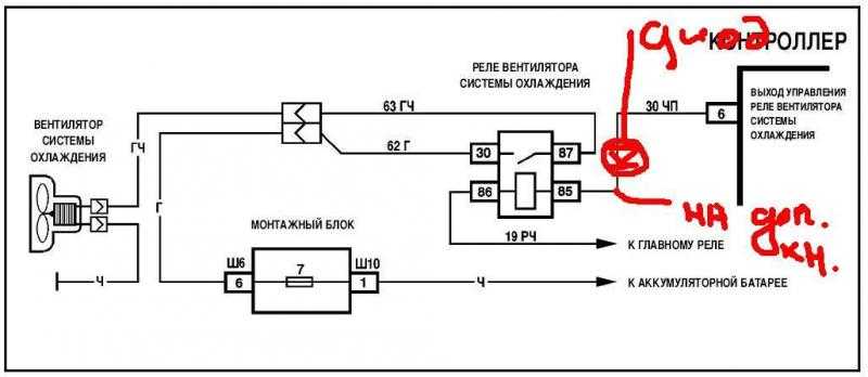 Схема включения вентиляторов охлаждения приора с кондиционером