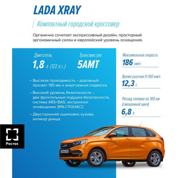 Lada xray - руководство по эксплуатации и ремонту