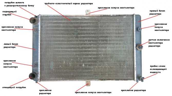 Ваз 2106 снятие установка радиатора системы охлаждения