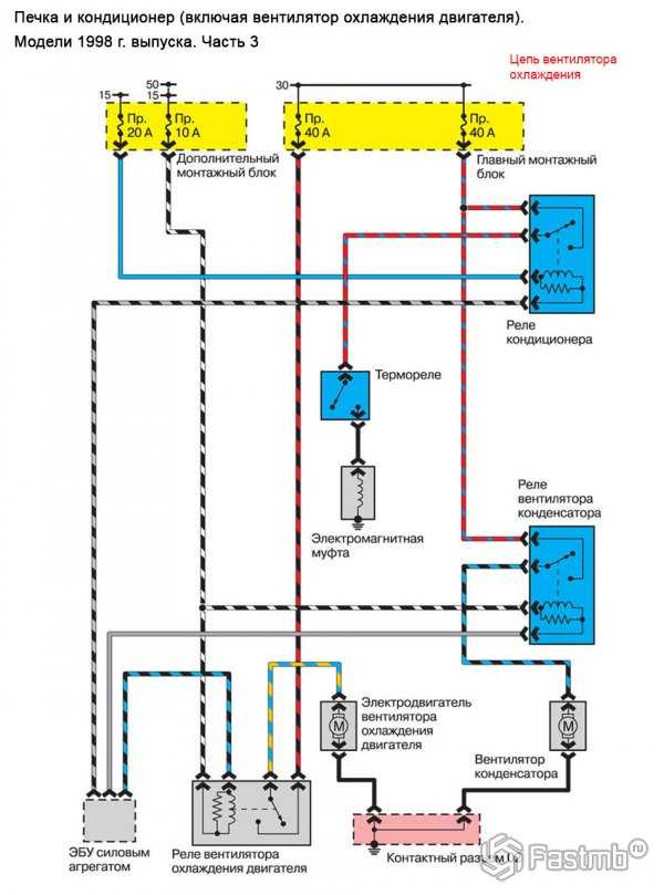 Авторемонт: mazda 626 (1989-1997) ― схема электрооборудования