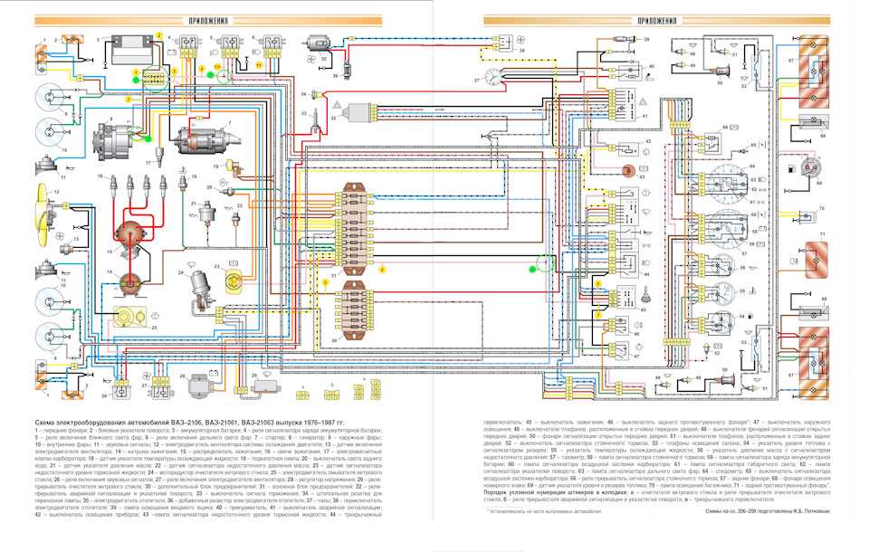 Интерактивная схема электрооборудования автомобиля ваз–21011, ваз–21013 ваз 2101 жигули