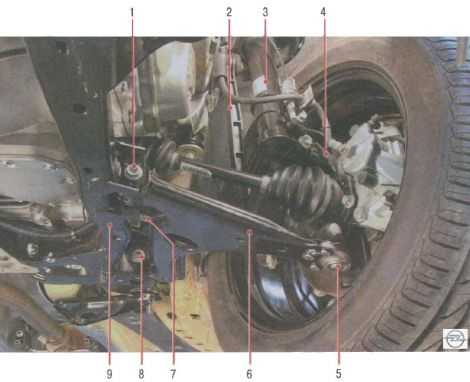Проверка технического состояния и ремонт | передняя подвеска | ваз 2107