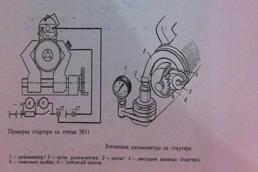 Как проверить стартер ваз 2101, неисправности, ремонт, замена, инструкции с видео и фото