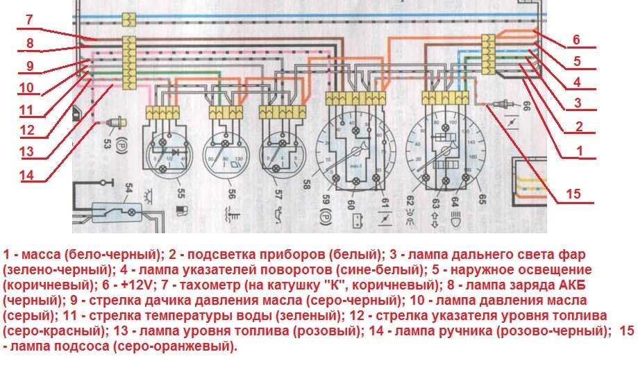 Схема подключения указателя температуры двигателя ваз 2106