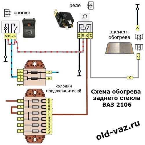 Панель приборов ваз 2106: описание, замена лампочек освещения приборной торпеды