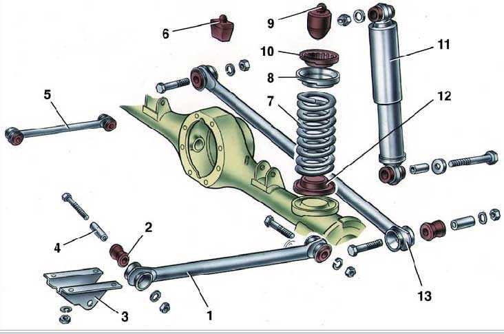 Ремонт рулевого механизма ваз 2101