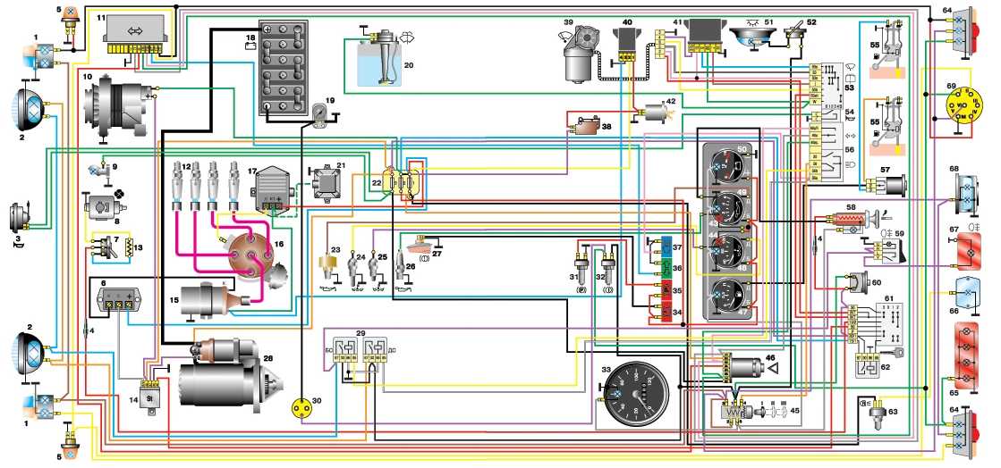 Схема электропроводки уаз-31514, замена проводки своими руками: инструкция, фото и видео