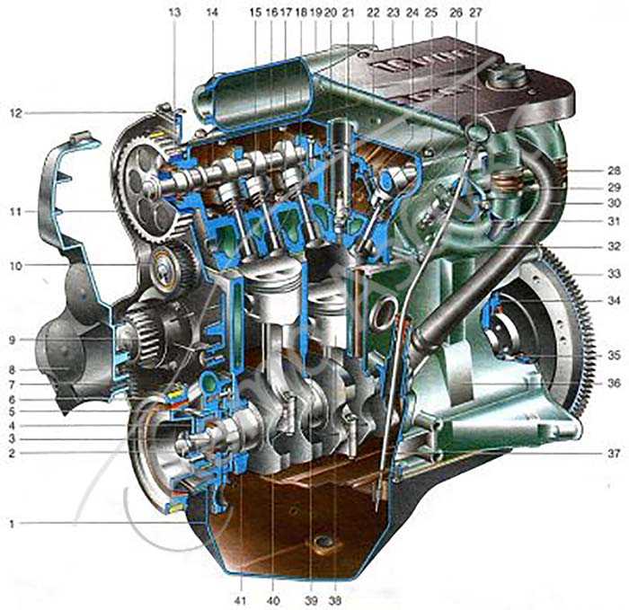 Двигатель ваз 21126, технические характеристики мотора
