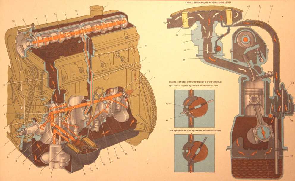 Ваз 2103 ремонт руководство по ремонту двигатель