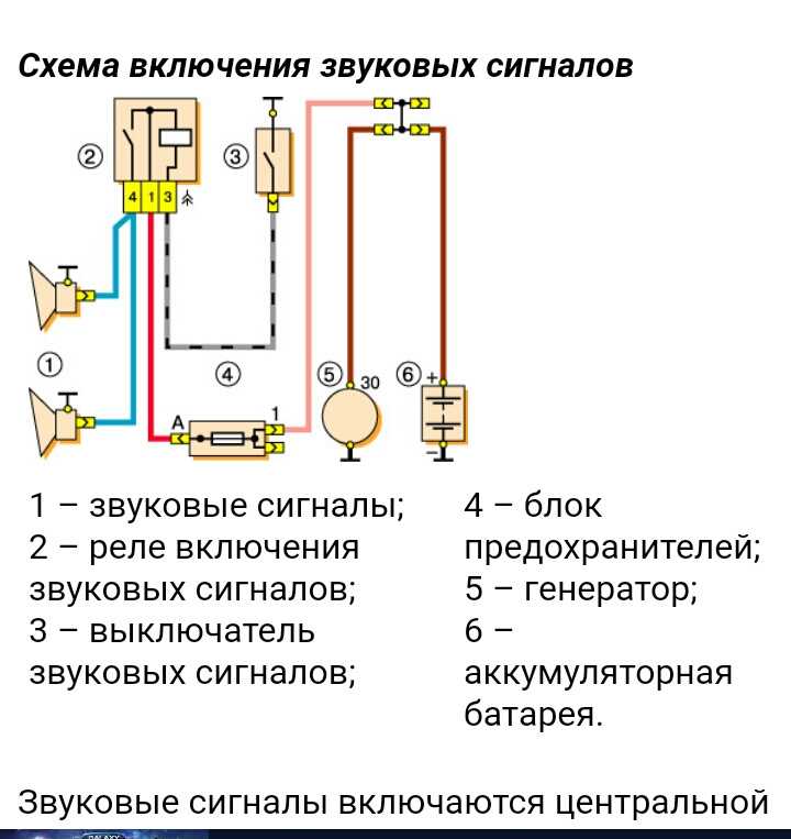 Схема подключения датчика бензина ваз 2106