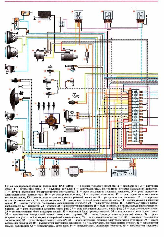 Схема электропроводки ваз 2106: этапы работ