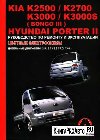Hyundai atos - проблемы и неисправности
