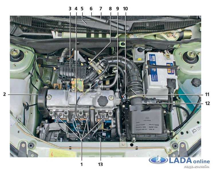 Лада приора конструктивные особенности двигателя ваз-21126