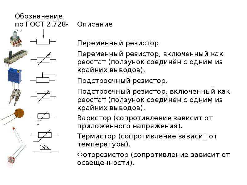 Зачем нужен помехоподавительный резистор | twokarburators.ru