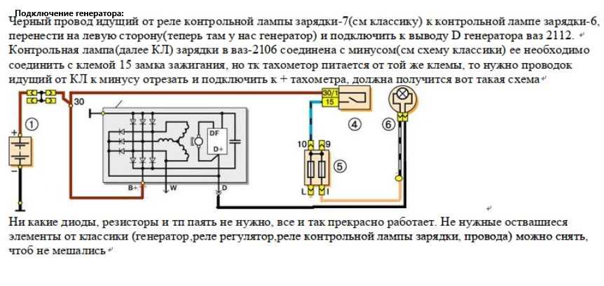 Замена щеток генератора lada 2101 (ваз 2101)