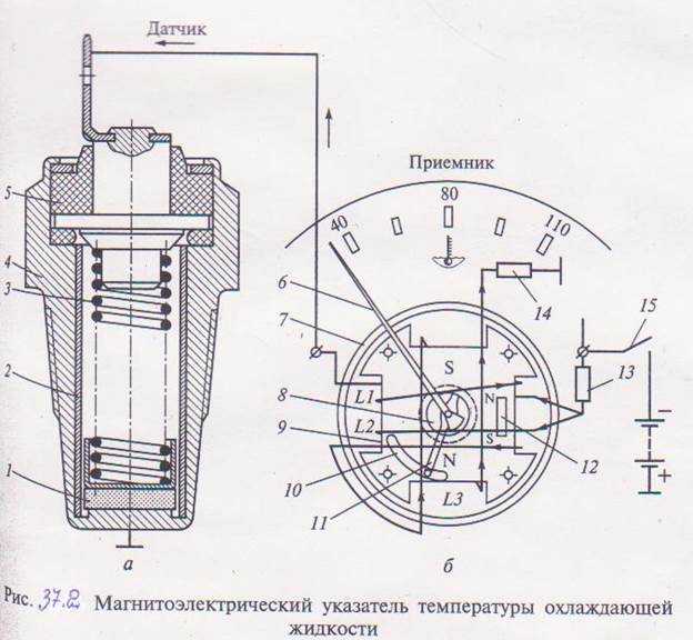 Указатель температуры охлаждающей жидкости ваз 2106 схема подключения проводов