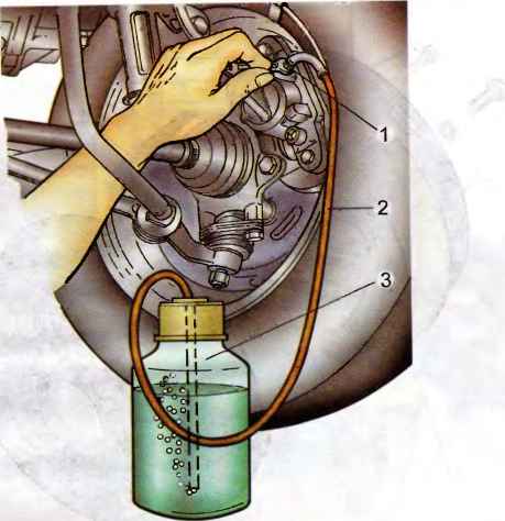 Удаление воздуха из гидропривода тормозов | проверка и регулировка тормозов | ваз 2101
