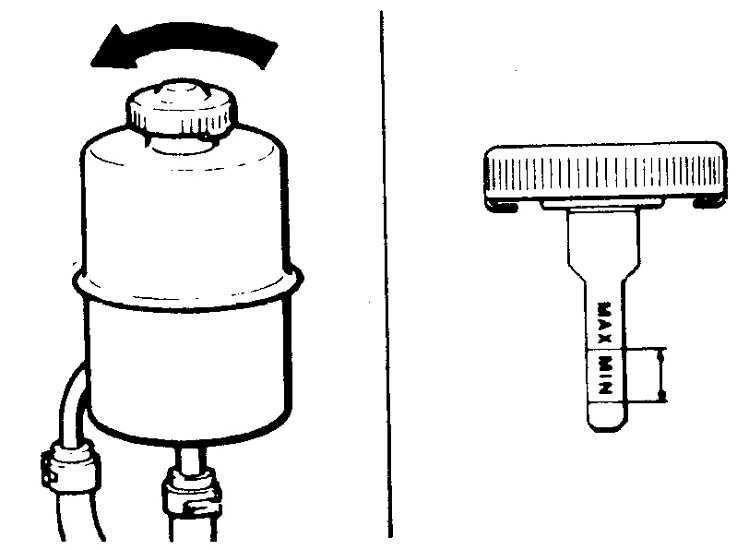 Проверка уровня и доливка тормозной жидкости в бачок главного тормозного цилиндра ваз 2170 лада приора с 2007 г.в.