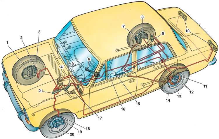 Ваз 2107 – тип тормозной системы