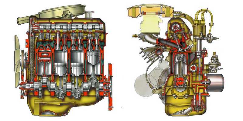 Какой двигатель можно поставить на ваз 2101? делаем правильный тюнинг renoshka.ru