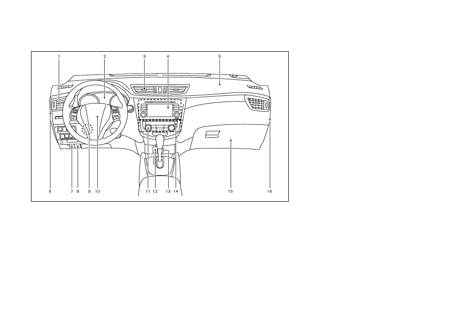 Nissan x trail t32 схема электропроводки