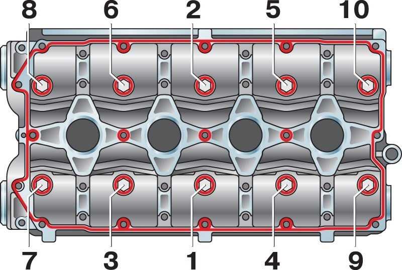 Совет автоэксперта, как снять головку блока цилиндров на lada priora 16 клапанов