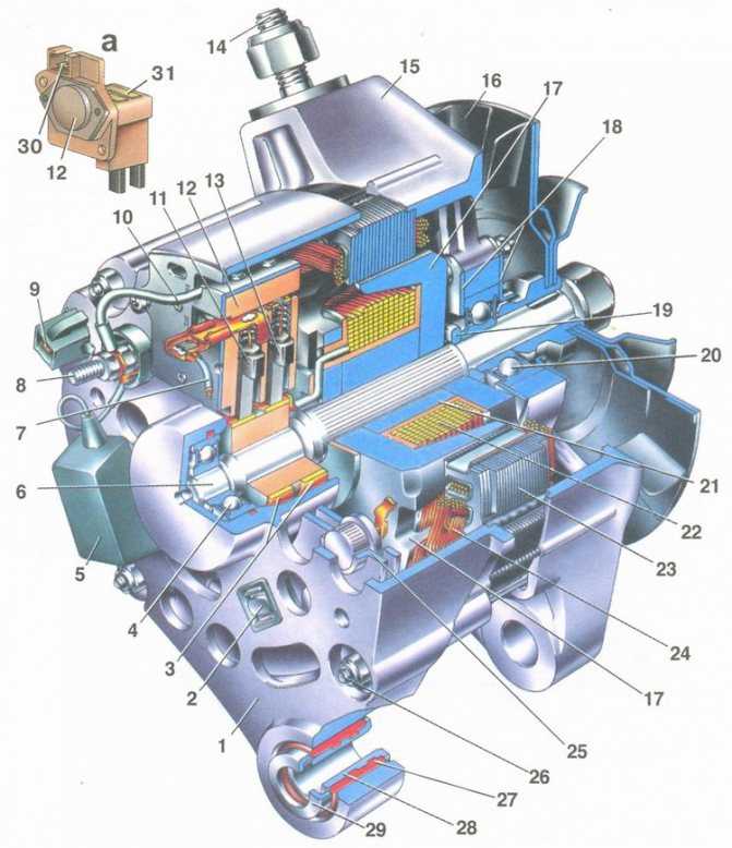 Как проверить генератор на ваз-2107 (инжектор, карбюратор): пошаговая инструкция