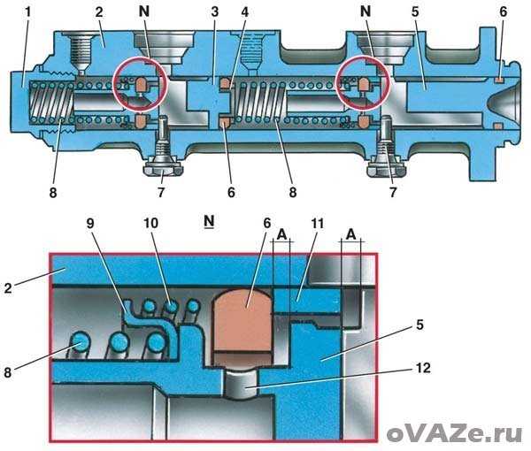 Назначение, неисправности и ремонт главного цилиндра сцепления ваз 2101