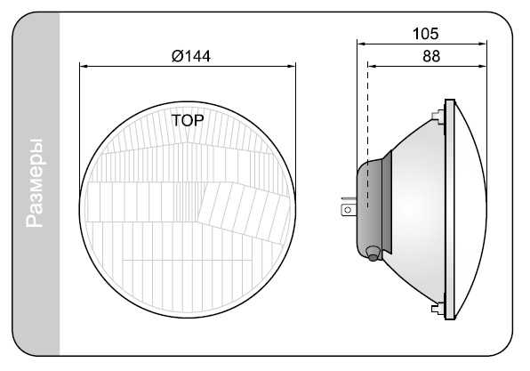 Особенности фар на ваз 2106 и схемы подключения передних и задних фонарей
