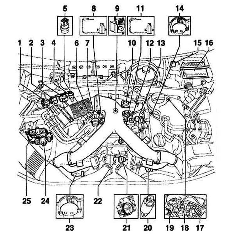 Схема двигателя ауди олроуд