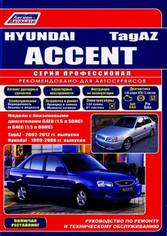 Hyundai accent (хюндай акцент) c 2006 г, инструкция по эксплуатации