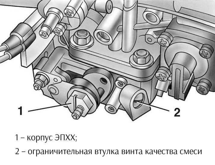 Ремонт рулевого редуктора ваз 2106: устройство, неисправности и их устранение