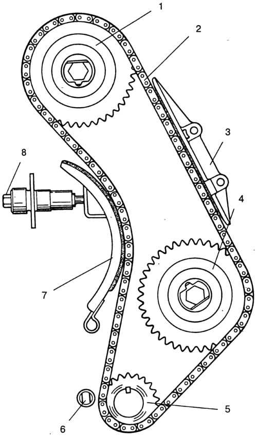 Ремонт ваз 2101 (жигули) : регулировка натяжения цепи