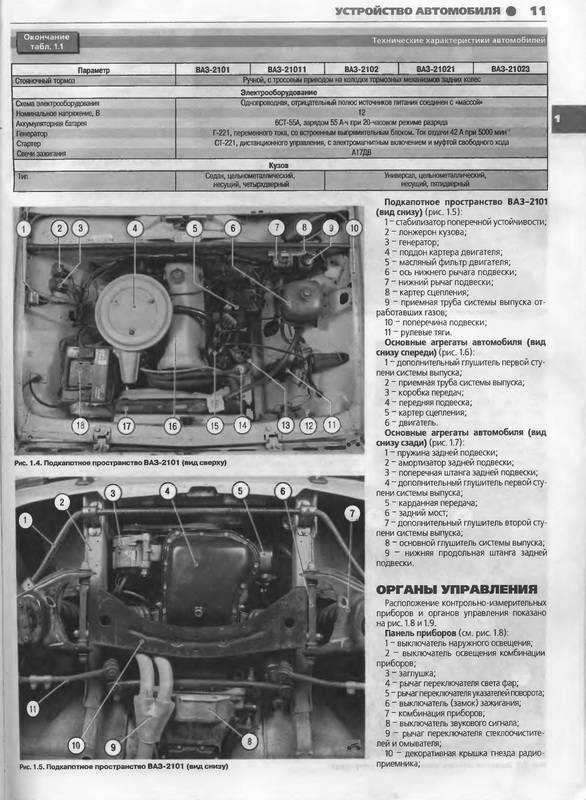 Ваз-2101/ ваз-2102 руководство по эксплуатации, техническому обслуживанию и ремонту