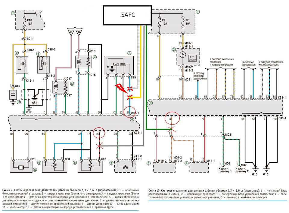 Hyundai getz: схема электрооборудования. блоки предохранителей и реле