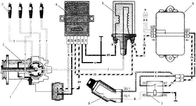 Установка электронного или бесконтактного зажигания на ваз 2106: подключение и настройка