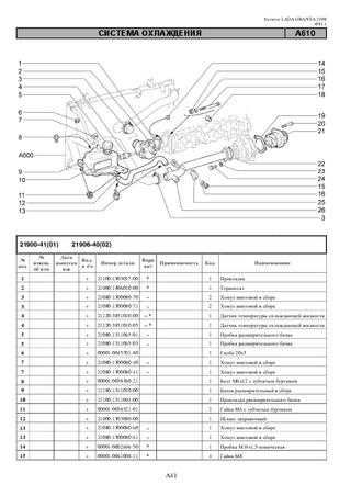 Lada kalina электрооборудование иллюстрированное руководство