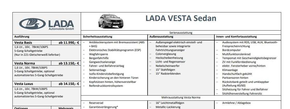 Lada vesta, устройство, эксплуатация, обслуживание, ремонт, бензин