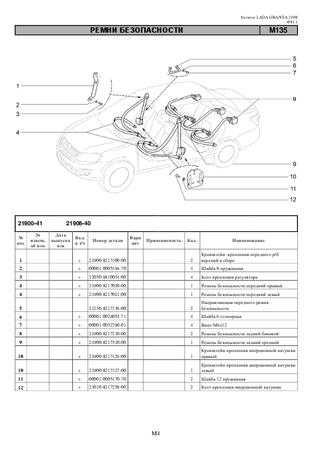 Автомобили lada priora каталог деталей и сборочных единиц