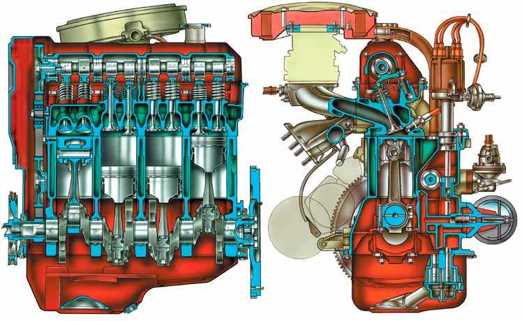 Тюнинг двигателя ваз 2101