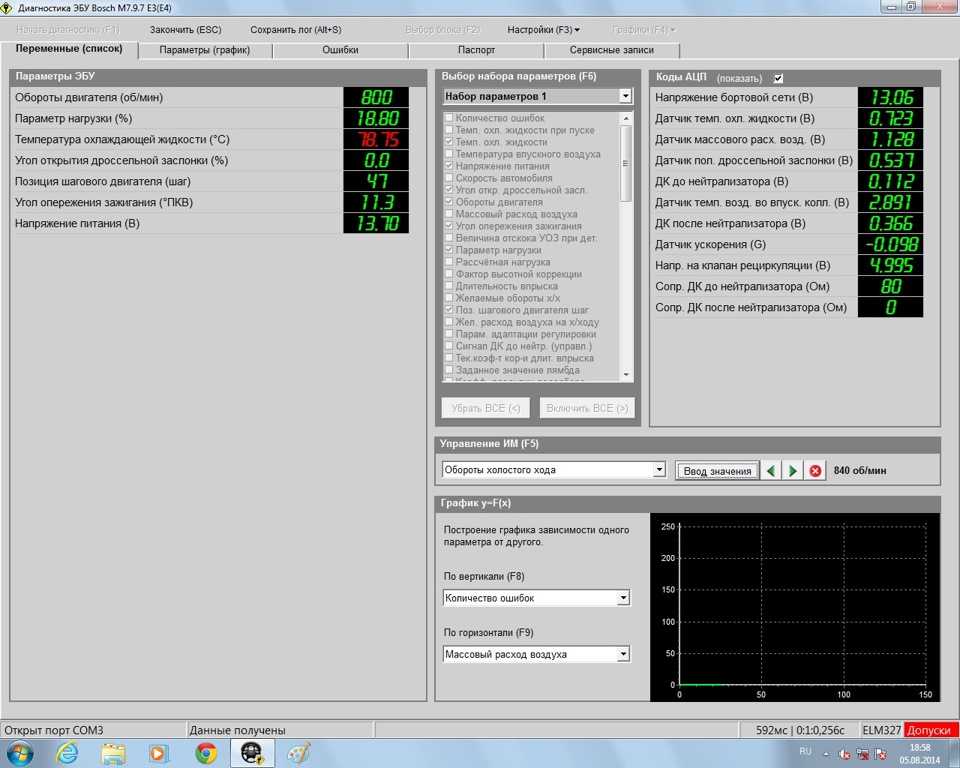 Диагностика лады приоры: разъем odb2 и программа для диагностики, сканер elm327, где находится