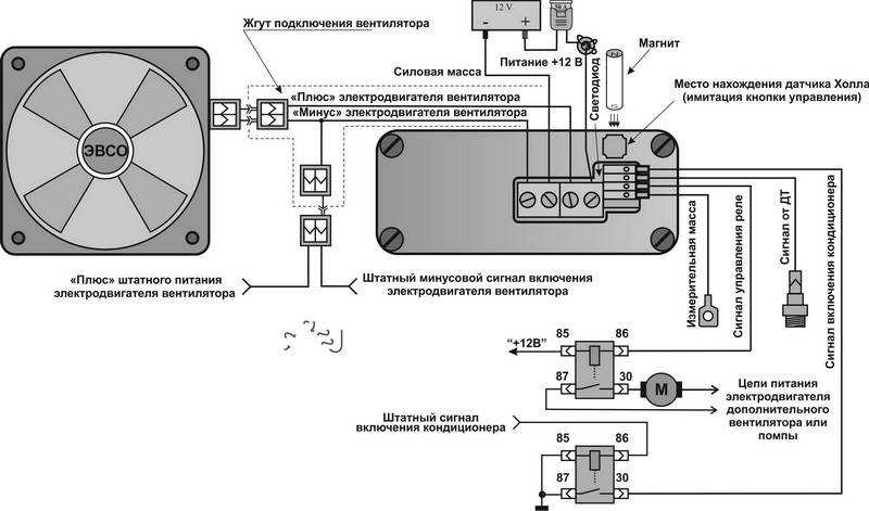Схема системы охлаждения двигателя ваз 2170 инжектор
