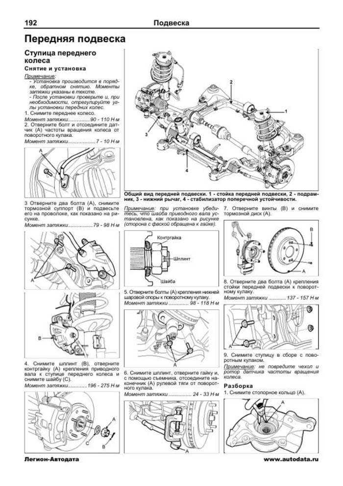 Инструкции для ремонта и обслуживания автомобилей хендай