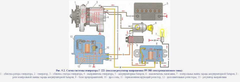 Инструкция по замене генератора на ваз 2107
