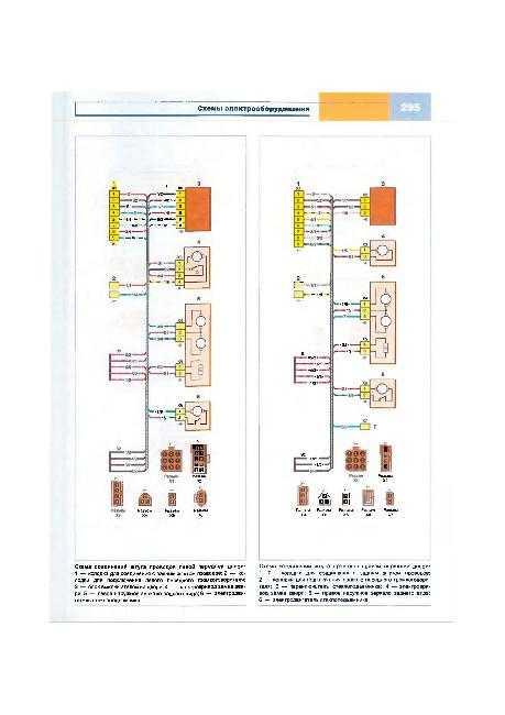 Электросхема lada priora с описанием электрооборудования, поиск проблем с проводкой