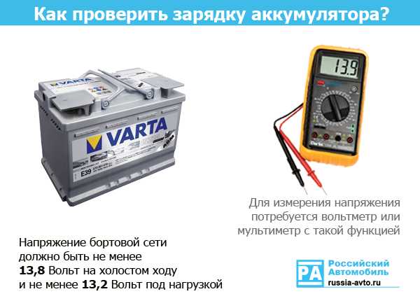 6.1.4. проверка степени разряженности батареи