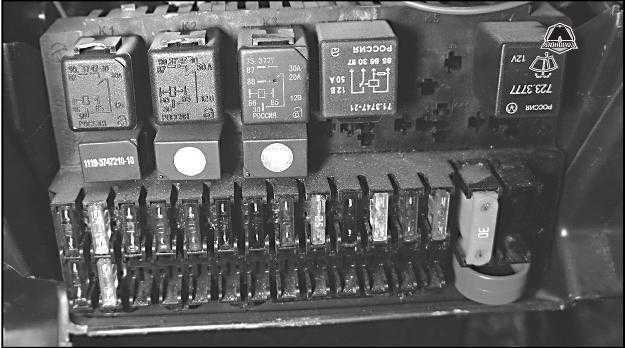 Схема предохранителей 2170 приора